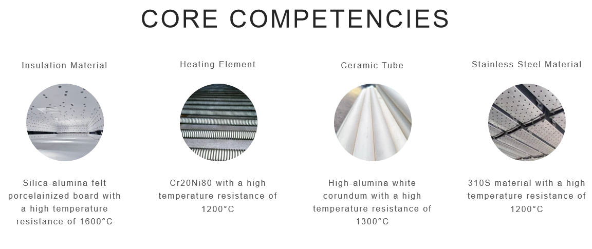 productcate-1152-485